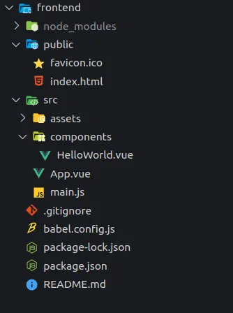 Vue Structure